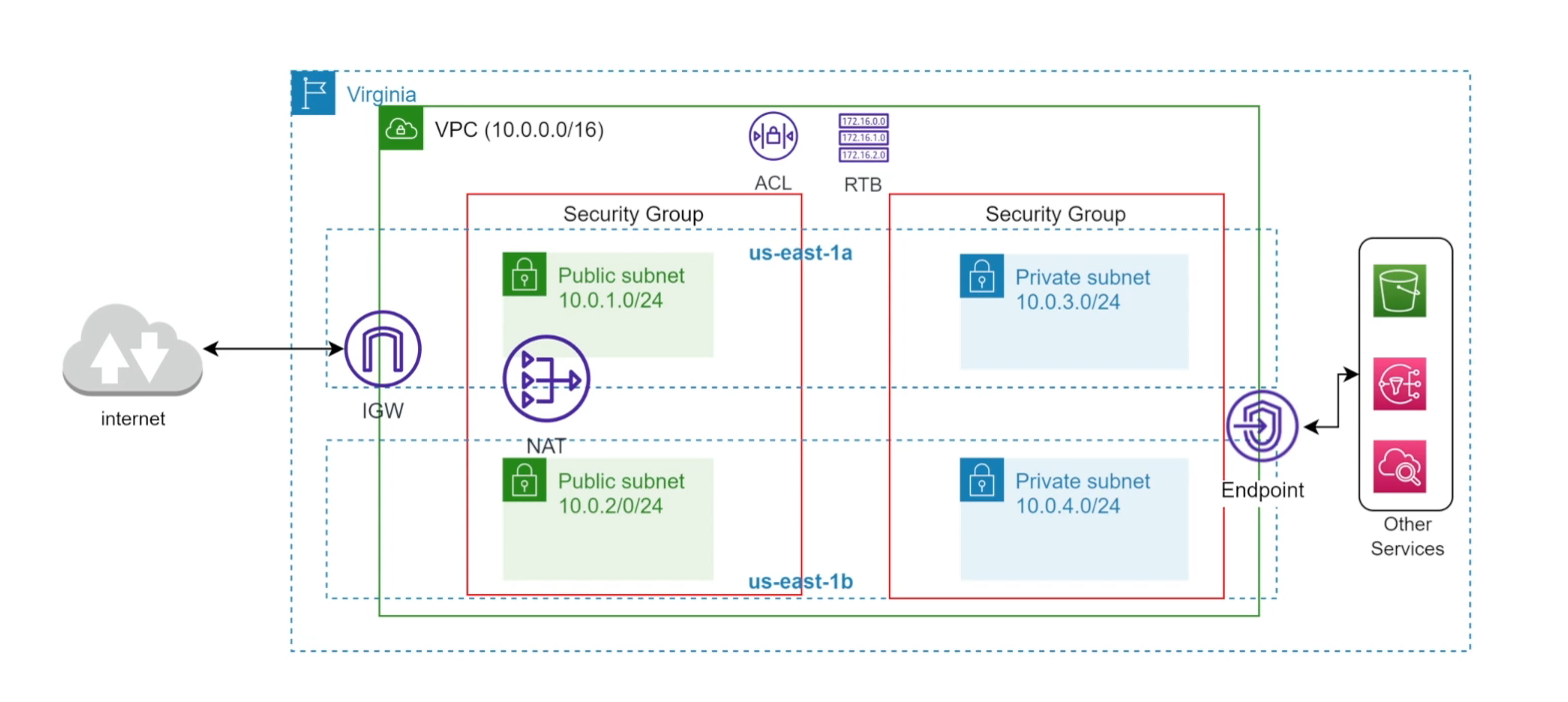 Pasted image 20240829164213.png