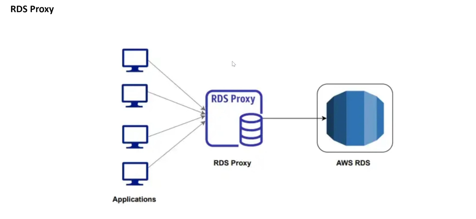 Pasted image 20240829164513.png