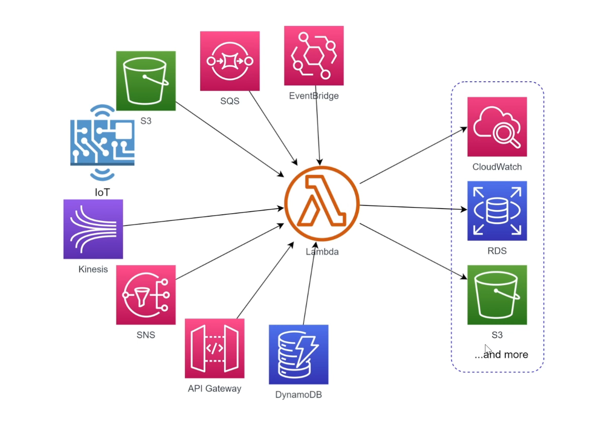 Pasted image 20240829164845.png