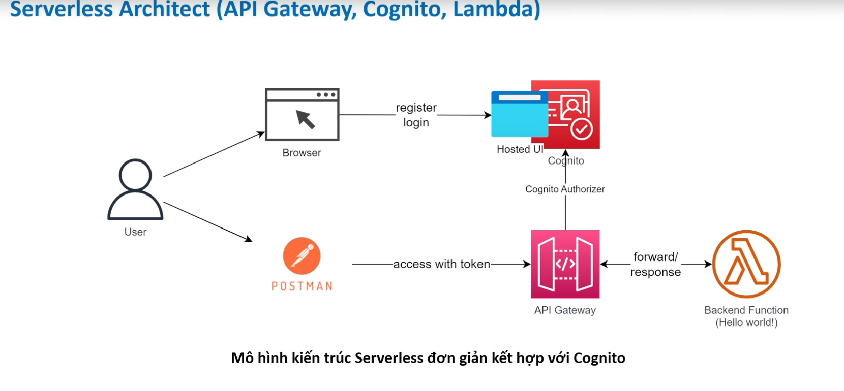 Pasted image 20240829165029.png