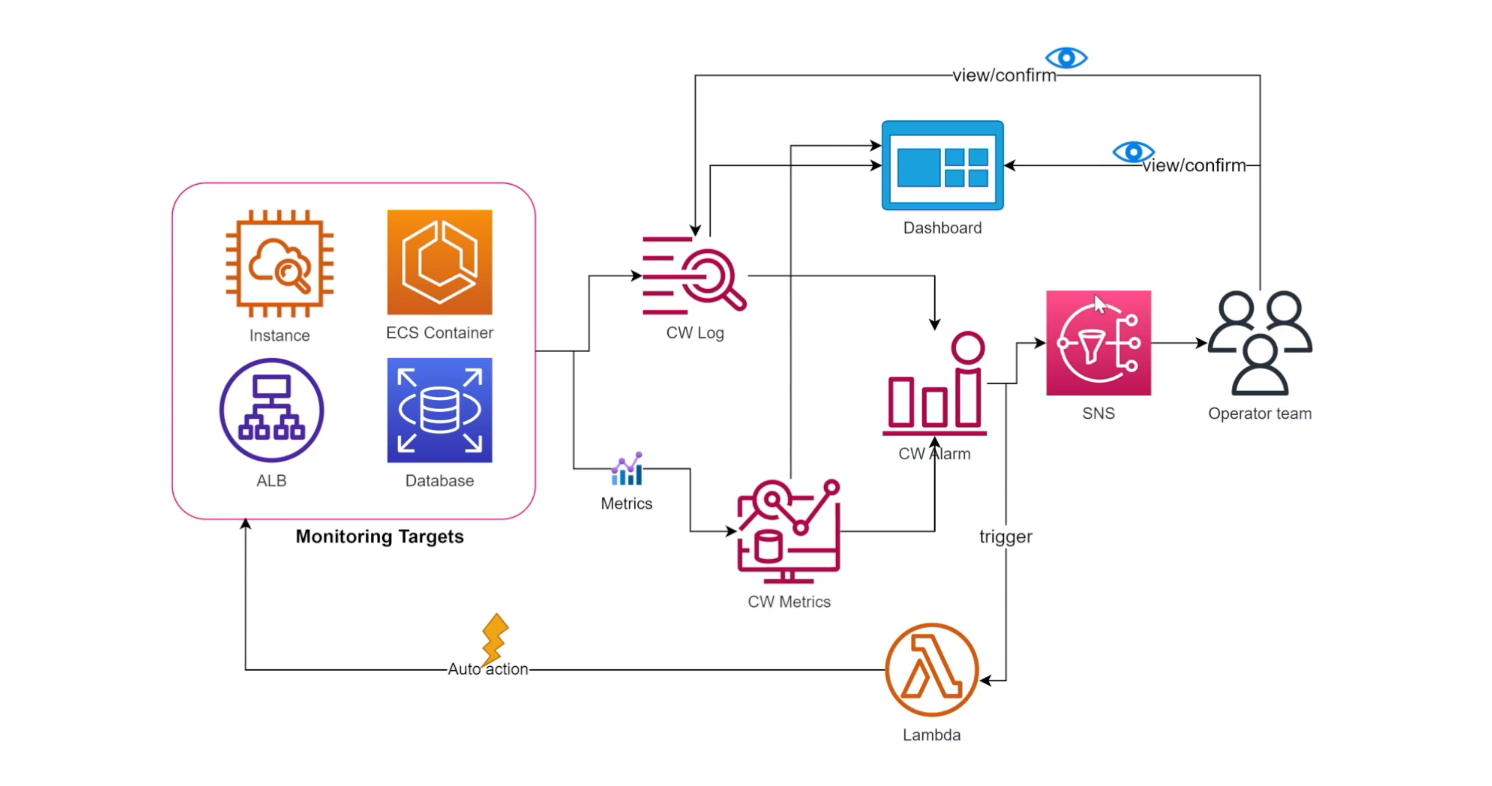 Pasted image 20240829165231.png