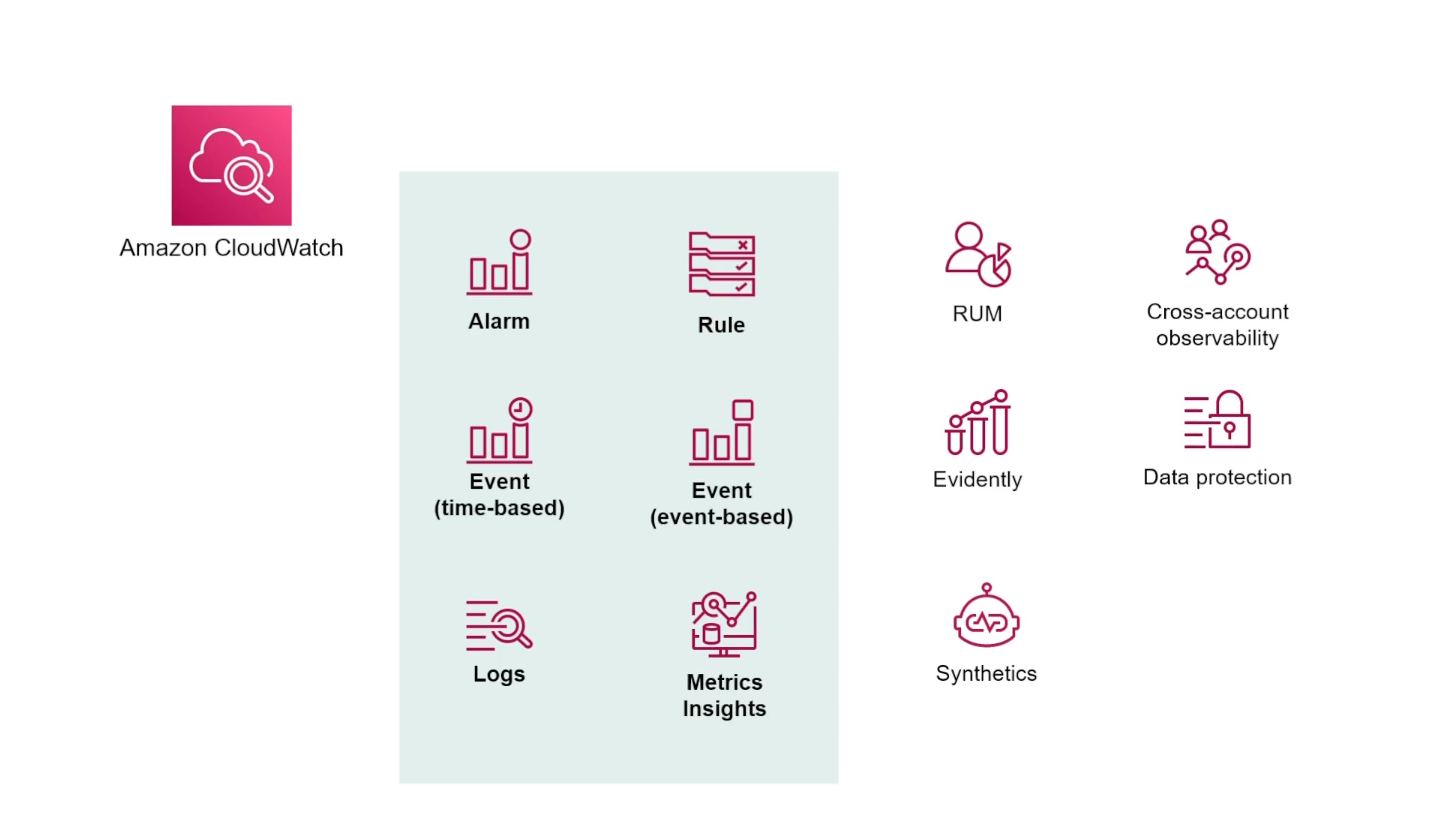 Pasted image 20240829165257.png