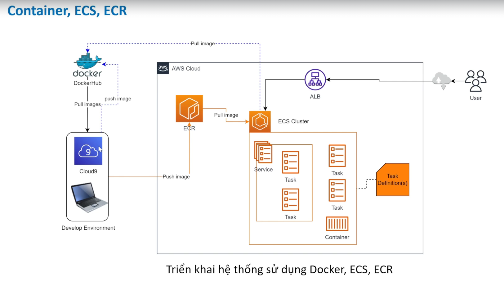 Pasted image 20240829165353.png