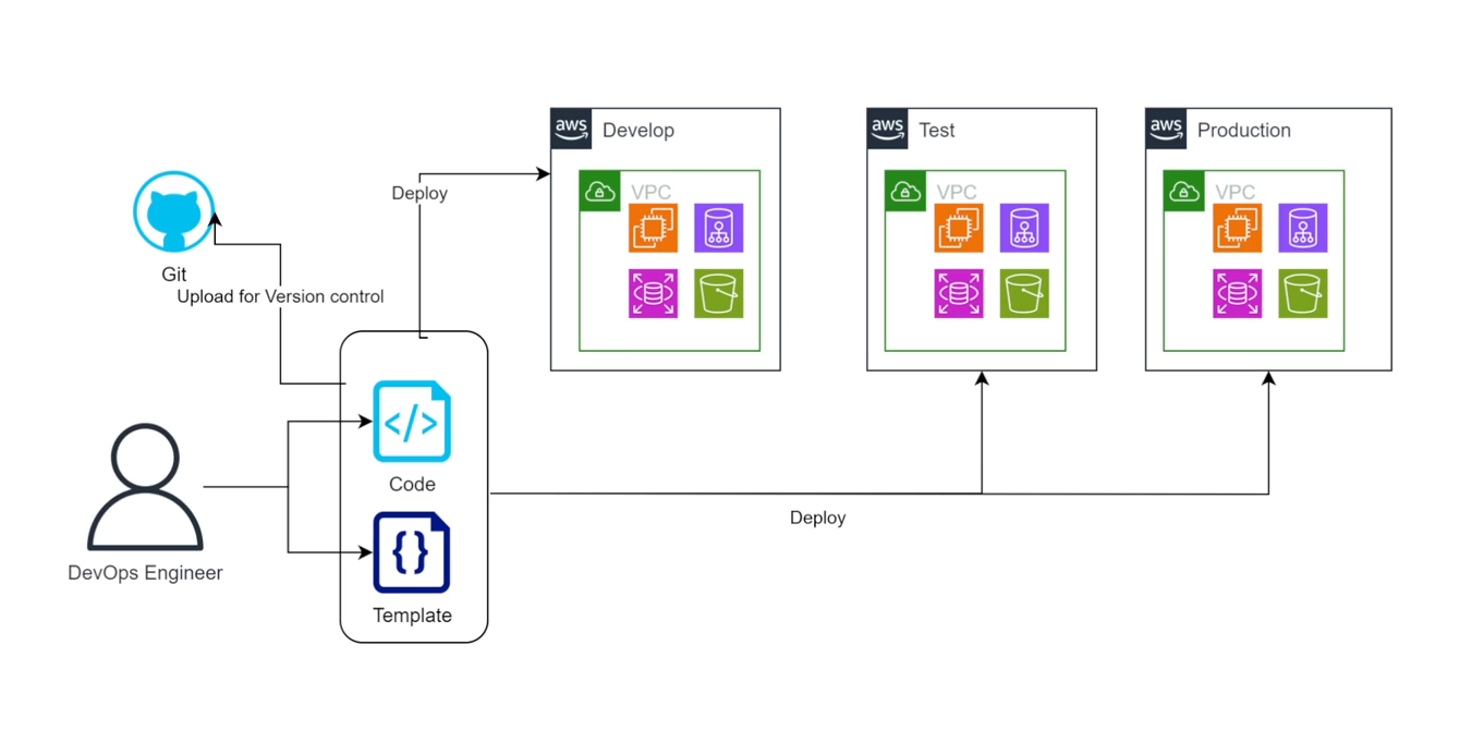 Pasted image 20240829170007.png