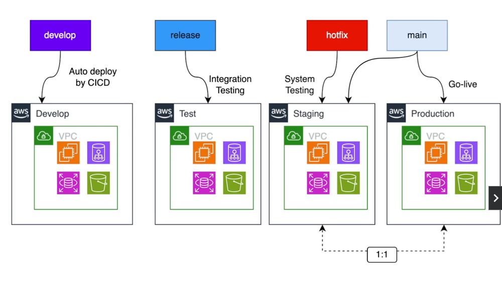 Pasted image 20240912101433.png